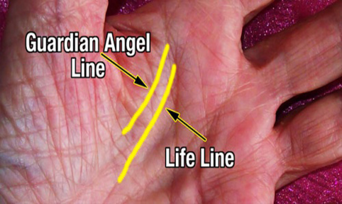 If You Have A Guardian Angel Line on Your Palm You’re Very Special